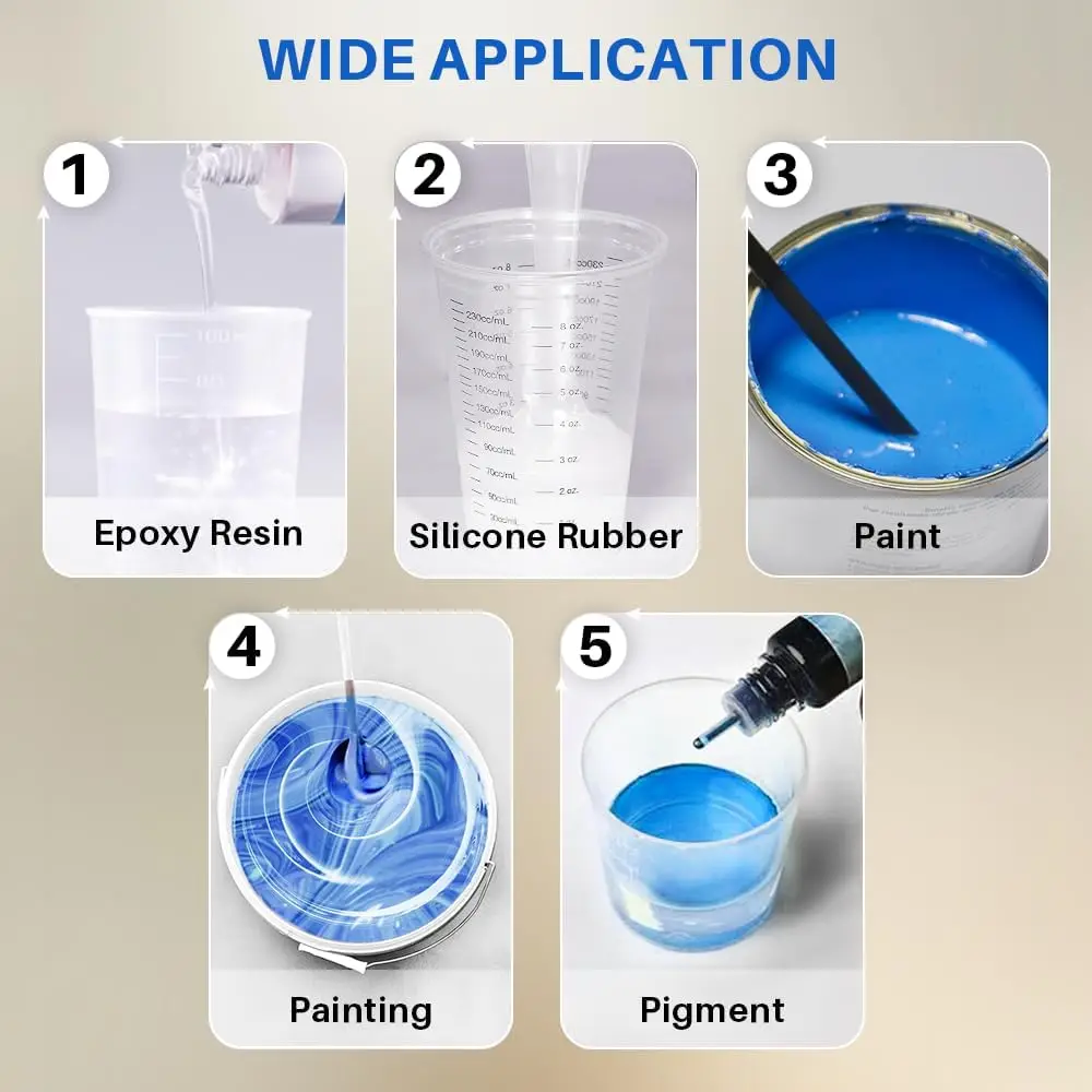 Electric Resin Mixer with Stand, Rechargeable Epoxy Resin Mixer with Hands-Free Resin Mixer Stand for Save Your Wrist, Resin