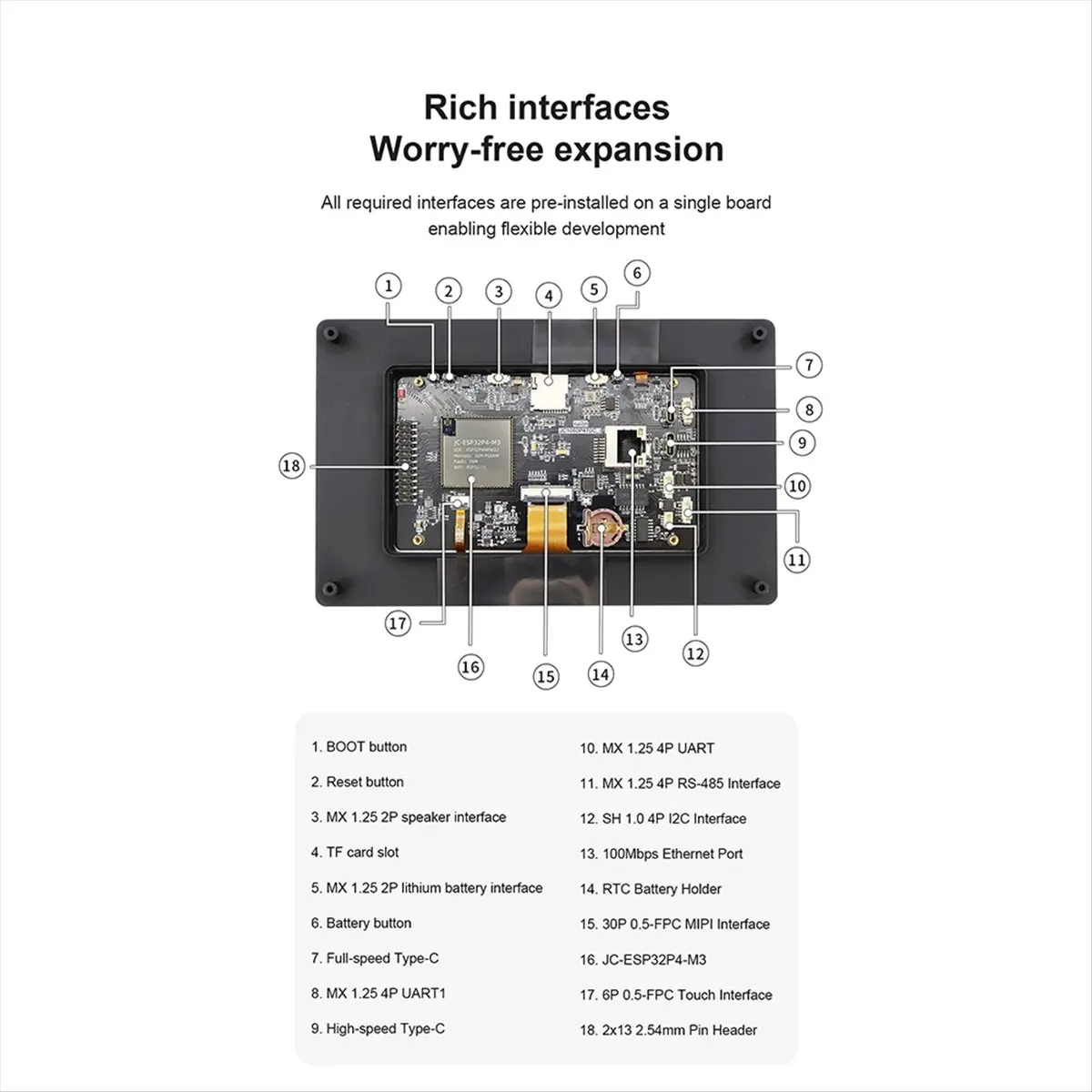 TCE 7inch 1024 X 600 IPS Capacitive Touch ESP32P4 Development Board -C6 Development Board with Housing and Camera