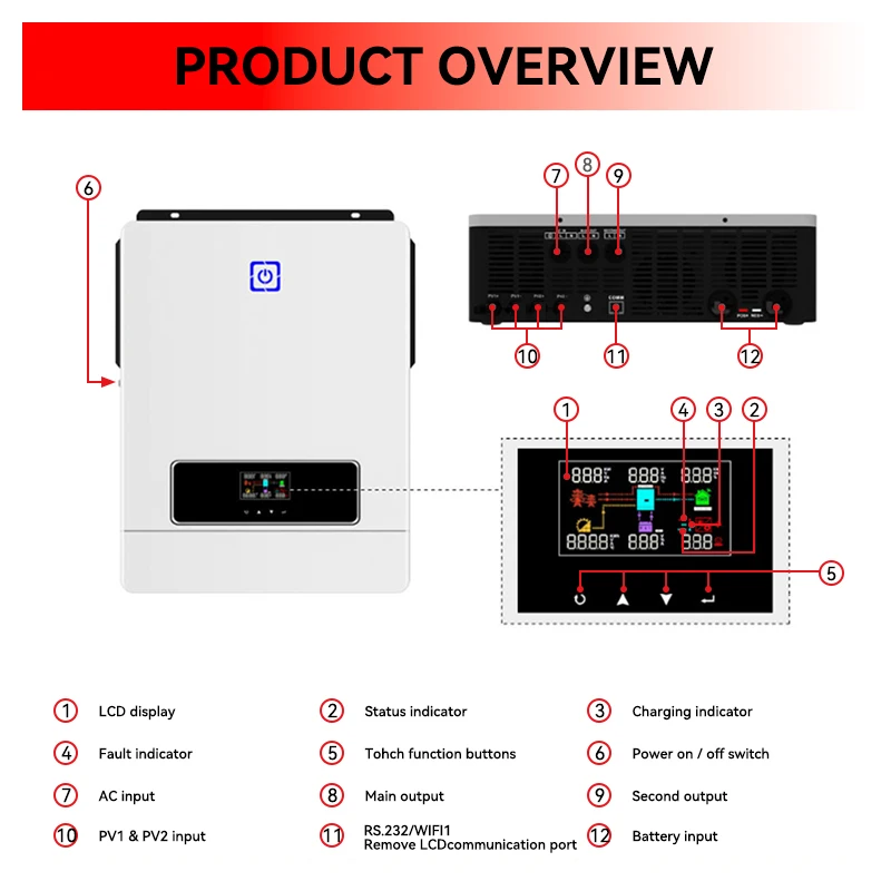 ECGSOLAX 10.2KW Hybrid Solar Inverter 48V 230V Pure Sine Wave Solar Hybrid Inverter 10200W With Dual MPPT 180A Charge Controller