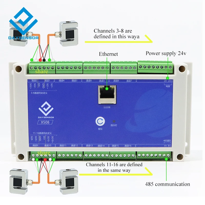 X508A 16-channel force value acquisition weighing force sensor RS485 Ethernet communication signal amplifier transmitter