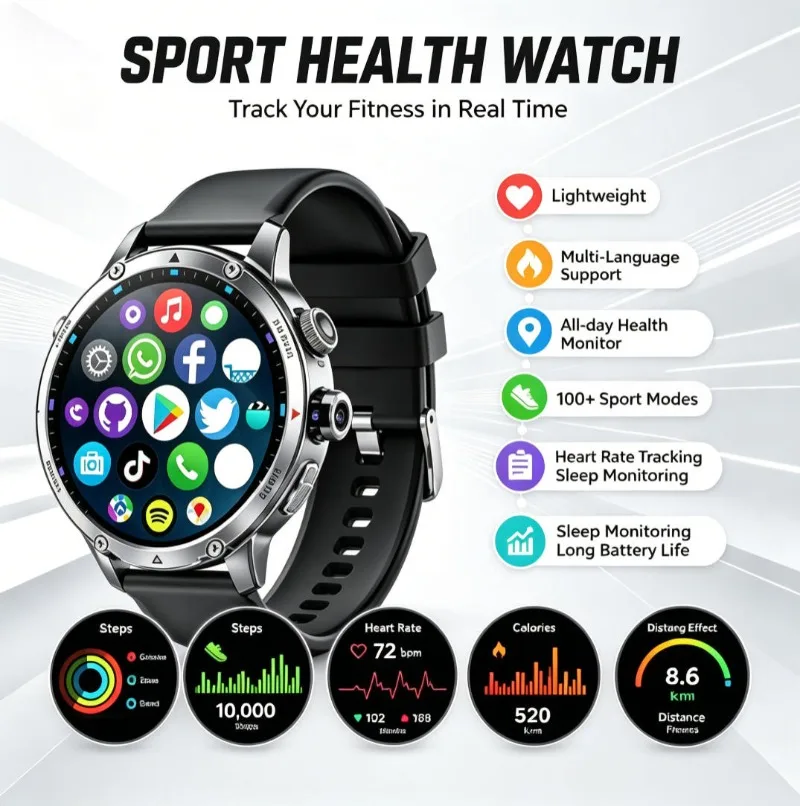 

VP30 Smart Watch, 4G/5G Android Wrist Watch, Bluetooth Connection, Heart Rate Monitor, HD Camera, GPS Global Positioning