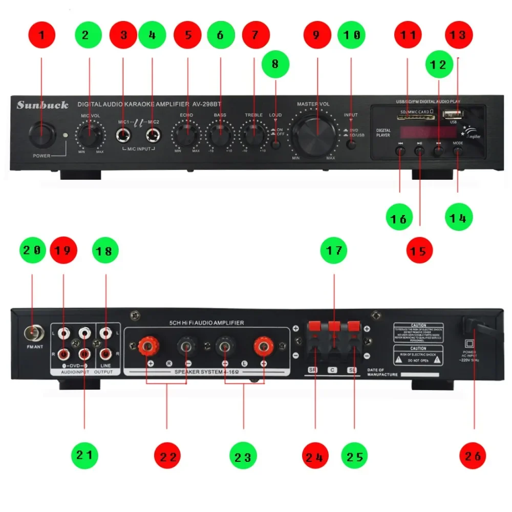 Sunbuck Bluetooth Remote Control 5.1 Stereo HiFi Surround Digital Sound Amplifier Audio Speaker Karaoke Home Theater