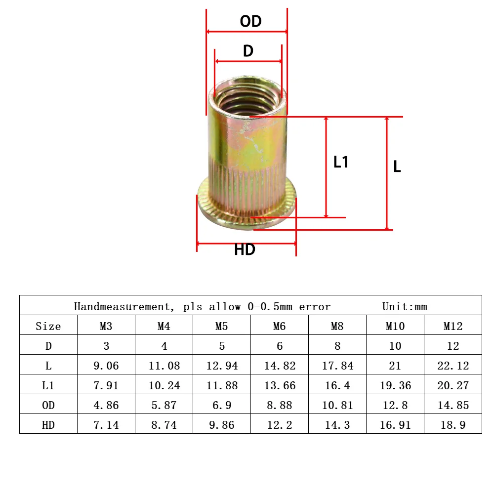 Stainless Steel Pop Rivet Nut Flat Head Threaded Nuts Metal Aluminum Alloy Insert Flange Nutsert M3 M4 M5 M6 M8 M10 M12 Rivetnut