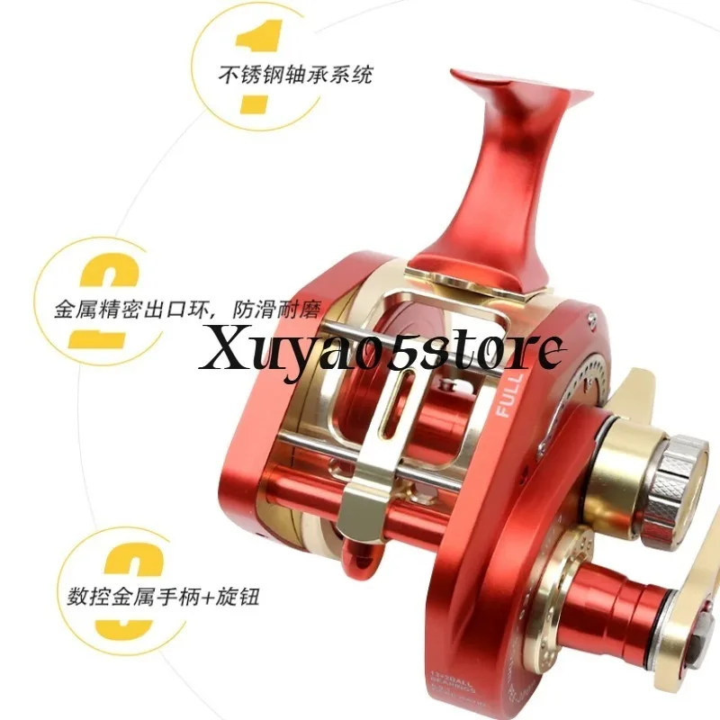 Full Metal Jigging Master Fishing Big Game Overhead Reel Tuna Conventional Reel Boat Slow Pitch Jigging Reel for Saltwater