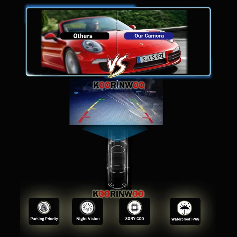 Car Rearview Camera handle Button Trunk For BMW 3/5 Series X5 X1 X6 E39 E46 E53 E82 E88 E84 E90 E91 E92 E93 E60 E61 E70 E71 E72