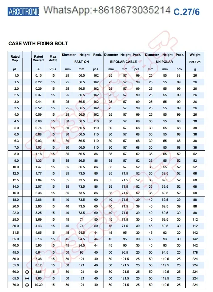 Condensatore di avviamento 1.27.6 CC3 MKP 2,5uF