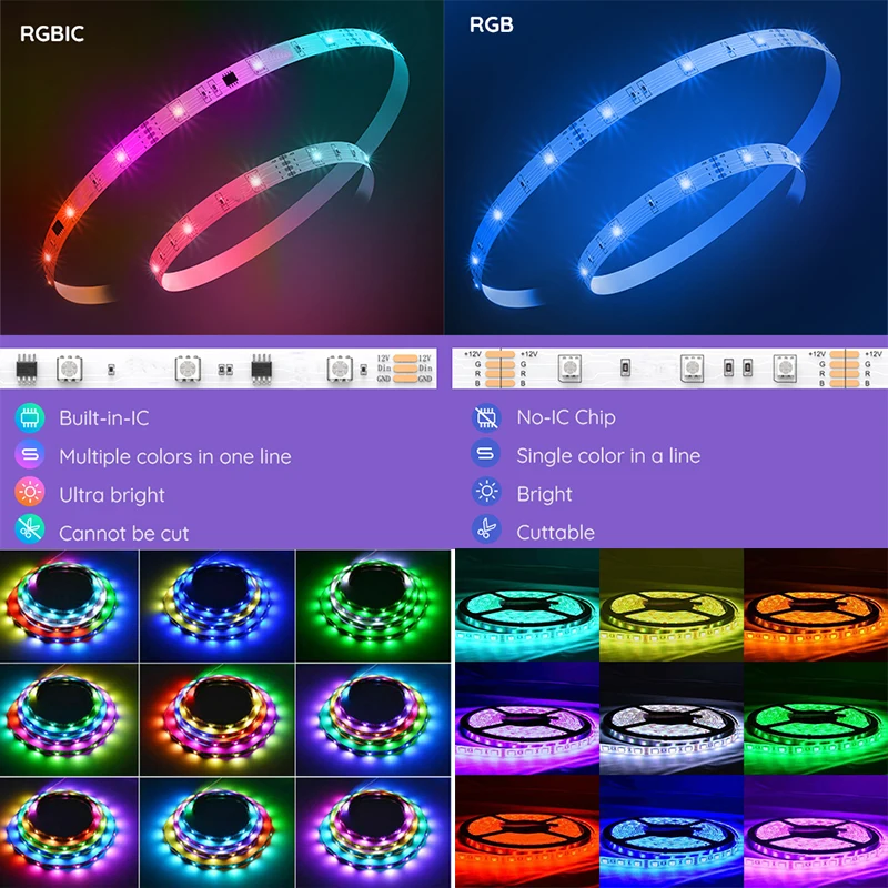 10M/Roll TUYA LED Light Strips Smartlife APP Control Dreamcolor Flexible Tape WS2811 RGBIC Pixel LED Strip Lights With MIC