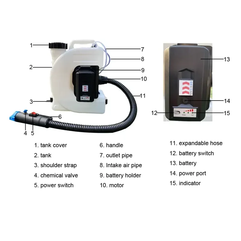 Fogging Machine Sprayer 15L for Agricultural Pesticide Sprayer