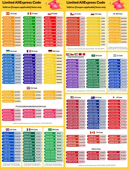 8 最佳銷售 車身套件洛根 - №1