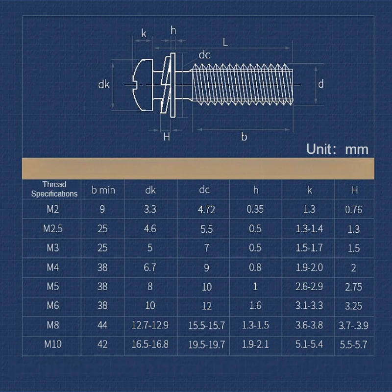 M2 M2.5 M3 M4 M5 M6 M8 316 Stainless Steel Phillips Pan Head Three Sem Screws With Washer Round Head Combination Machine Screw