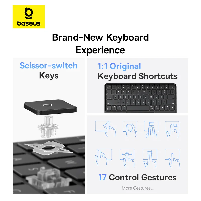 【عرض محدود】لوحة مفاتيح مغناطيسية أساسية لجهاز iPad Pro 13 12.9 11 بوصة iPad Air 10.9 بوصة غطاء لوحي لوحة مفاتيح بلوتوث