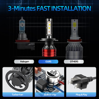 20000LM Super Bright Imported 3570 CSP Chip LED Headlights Hi/Lo Beam H4 Turbo Car Lamp 6000K White For Lexus LS400 1995-1997