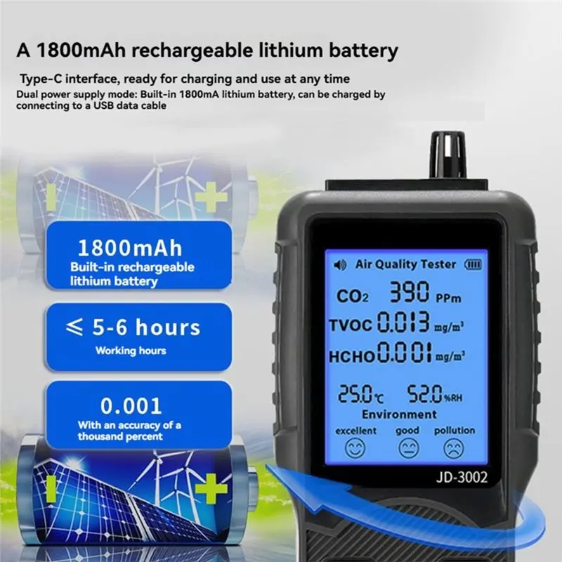 2026 New 5-In-1 Indoor Air Quality Monitor CO2 VOC Formaldehyde Detector Realtime Air Pollution Tester With Temp Humidity