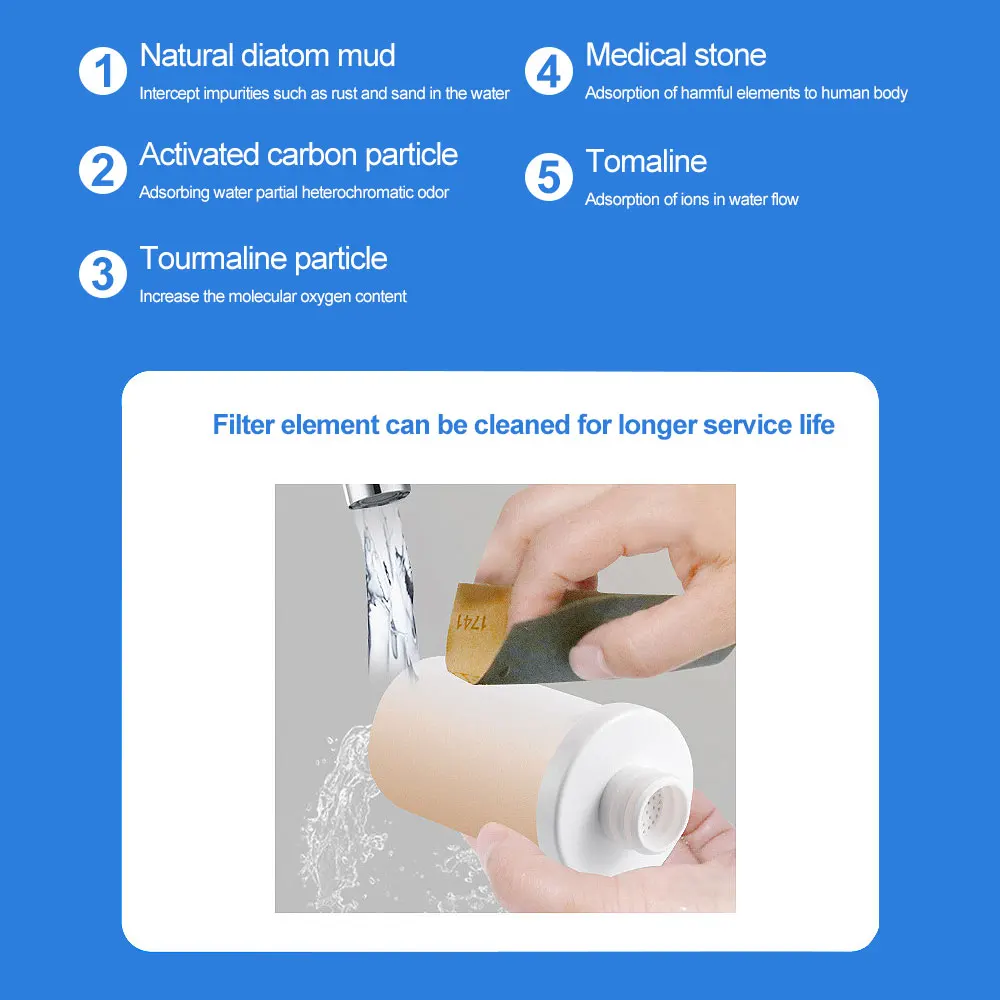 Nuovo filtro per gorgogliatore del rubinetto dell'acqua del rubinetto della cucina per il depuratore di filtrazione del bagno dell'acqua dura Rimuovere il cloro metallo pesante filtrato