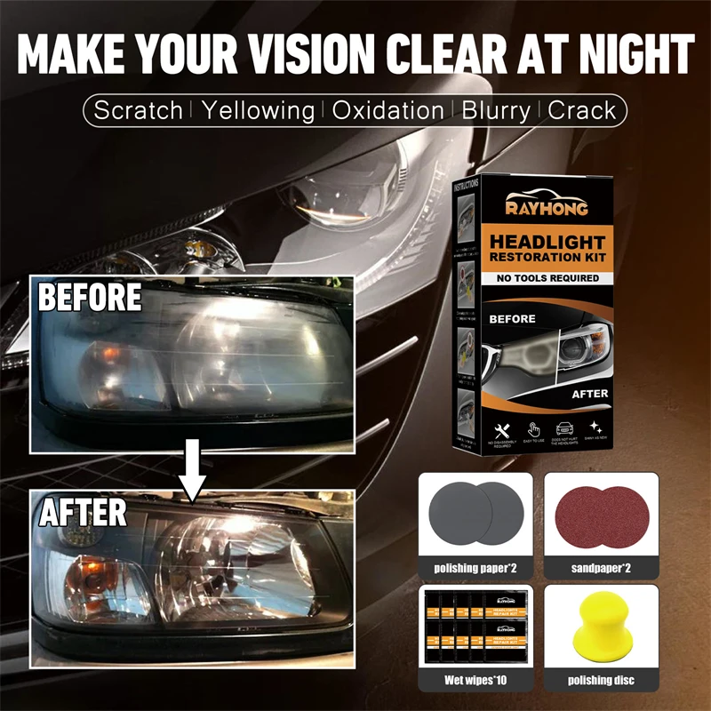 Car Headlight Restoration Kit Auto Headlamp Lens Restore Oxidation Yellow Scratch Restore Polishing Cleaning Tool