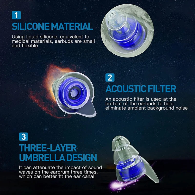 B24B 2 أزواج من سدادات الأذن للحفلات الموسيقية عالية الدقة سدادات الأذن السوداء مع Fitler، حماية السمع لـ Djs، الملهى الليلي، الحفل، Motorc #4