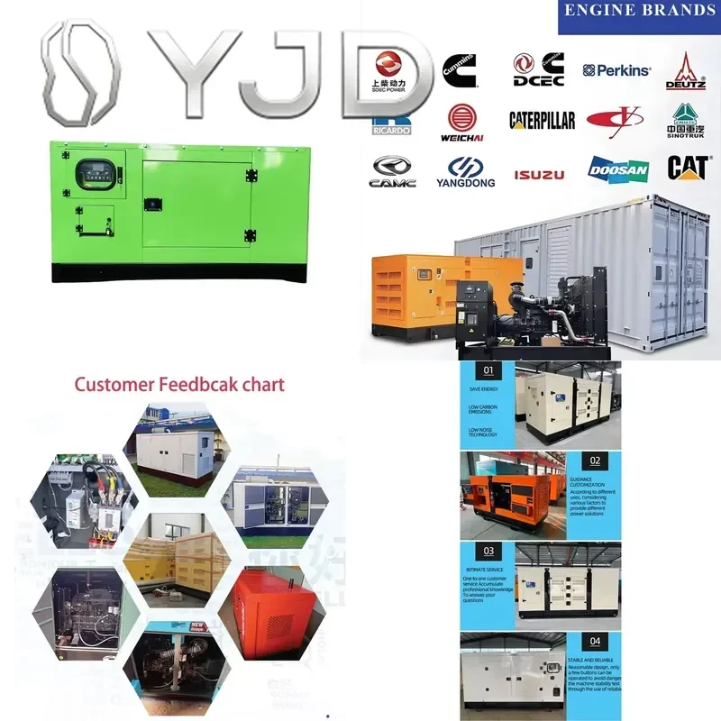 Silent Frame Generators 20-3000KW Auto Start Remote Start for Construction Sites Providing Power Day and Night in