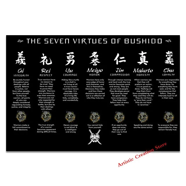 Japanse Samurai 7 Deugden van Bushido Quotes Japan Kanji Samurai Wall Art Canvas Poster Print Foto Woonkamer Home Decor