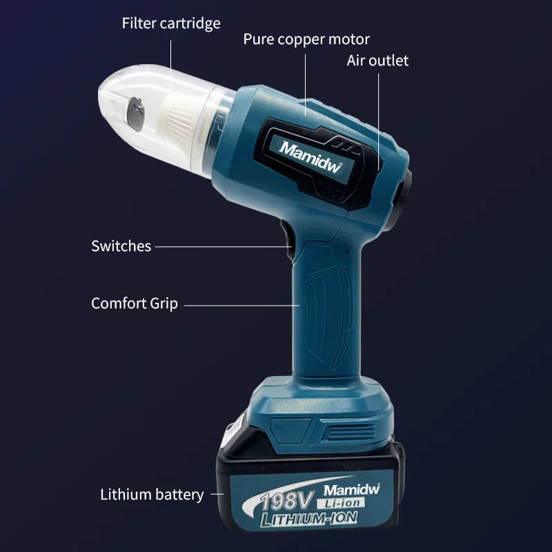 مكنسة كهربائية صغيرة للسيارة من Mamidw متعددة الوظائف لجمع الغبار أدوات كهربائية محمولة قابلة لإعادة الشحن لبطارية ماكيتا 18 فولت