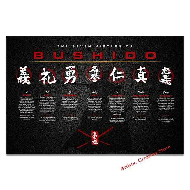 Japanse Samurai 7 Deugden van Bushido Quotes Japan Kanji Samurai Wall Art Canvas Poster Print Foto Woonkamer Home Decor