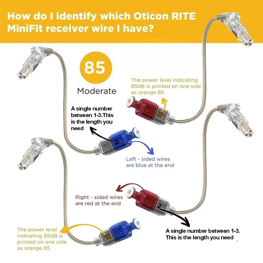 وحدة أجهزة استقبال ومكبرات الصوت لمساعدات السمع من Oticon - متوافقة مع Bernafon وSonic ومساعدات السمع الأكثر مبيعًا