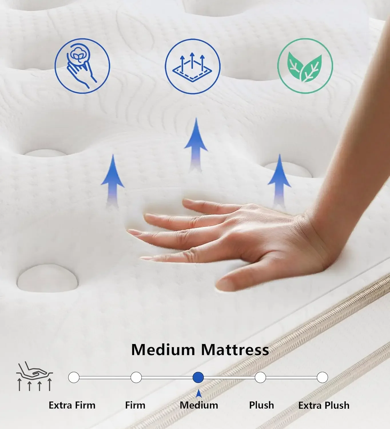 Full Size Mattresses,Hybrid 10 Inch Full Mattress in a Box,Memory Foam & Individually Pocket Spring for Pain Relief