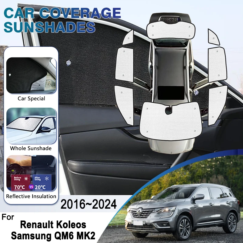 

Anti-UV Car Windows Shading For Renault Koleos Samsung QM6 MK2 2016~2024 2017 Sunshade Anti-UV Sun Visors Covers Car Accessories