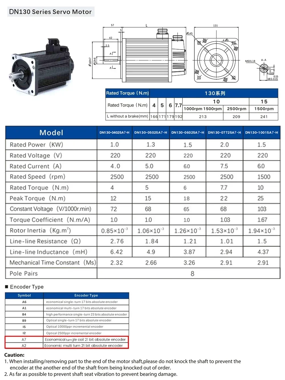 220VAC Servo Motor Drive Kit 1KW/1.2KW/1.3KW/1.5KW/1.8KW-2KW 21Bit Absolute EncoderCANopen/EtherCAT 110/130mm Servo RS485 Pulse/