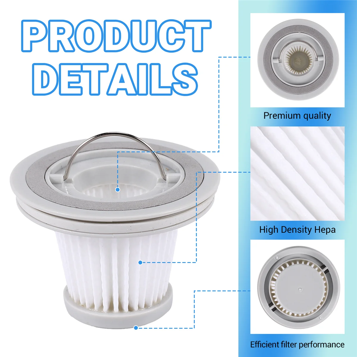 HOT Anwor HEPA Filter for Xiaomi Vacuum Cleaner Mini Handheld Vacuum Cleaner Hepa Filter for Xiaomi Mijia Handheld Vacuum