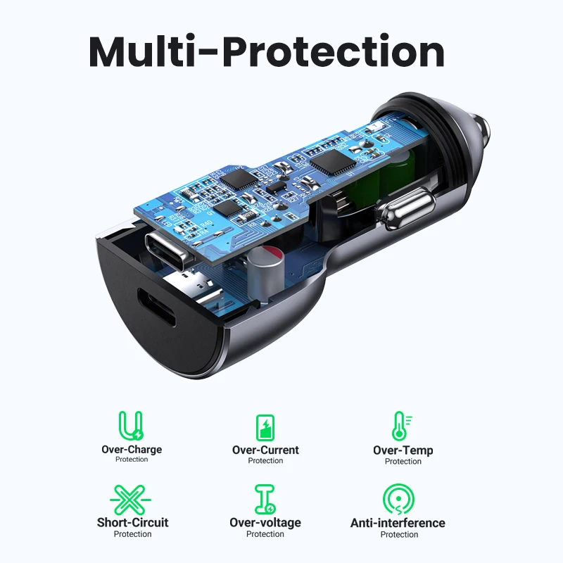 Ugreen 40W Quick Charge 4.0 3.0 QC USB Car Charger for Xiaomi QC4.0 QC3.0 Type C PD Car Charging for iPhone 14 13 12 PD Charger