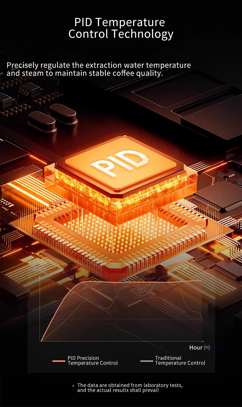 Professional Espresso Commercial Automatic Coffee Machine 2 Group Italian Cappuccino Commercial Baristafor Cafe Business