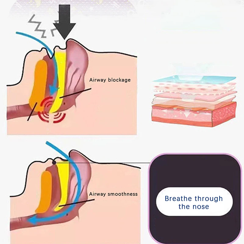 ملصقات مضادة للشخير للأطفال ، شكل الفم ، تصميم مضاد للاختناق ، نمط كرتون ، دب ، على شكل حرف O ، رقعة فم للتنفس