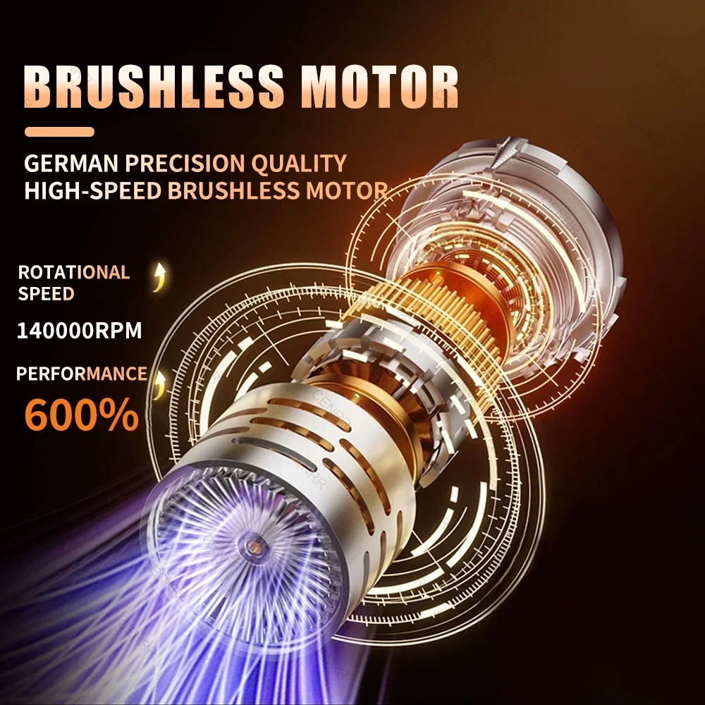 Electric 140000RPM Air Blower Handheld Turbo Jet Fan Adjustable wind speed Violent Blower Rechargeable Air Duster Car Cleaning