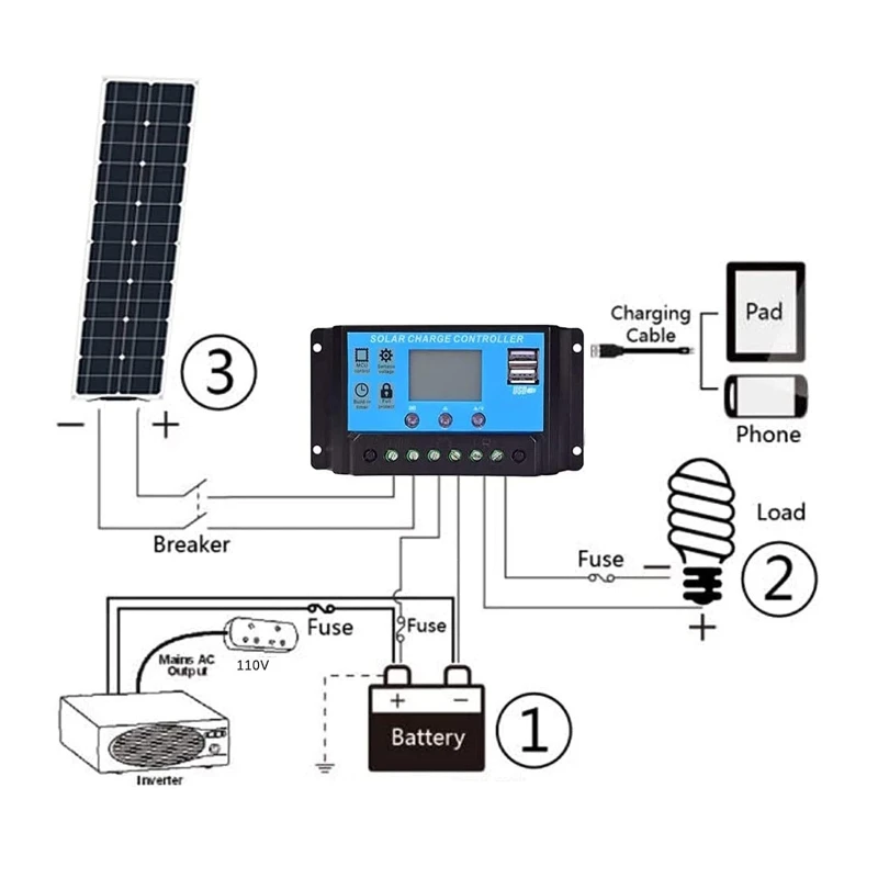 45 واط 50 واط 18 فولت ETFE مرنة أحادية البلورية لوحة طاقة شمسية كابل الطاقة الشمسية خلية نظام البطارية عدة للتخييم البحري قارب RV شحن