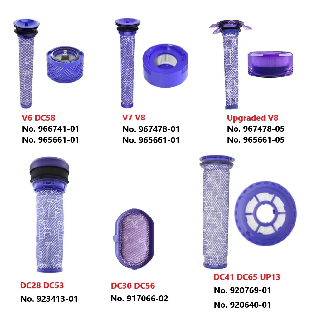 Post Filter Pre Filter HEPA Filter For Dyson V6 DC58, V7 V8, Upgraded V8, DC28 DC53, DC30 DC56, DC41 DC65 UP13 Vacuum Cleaner