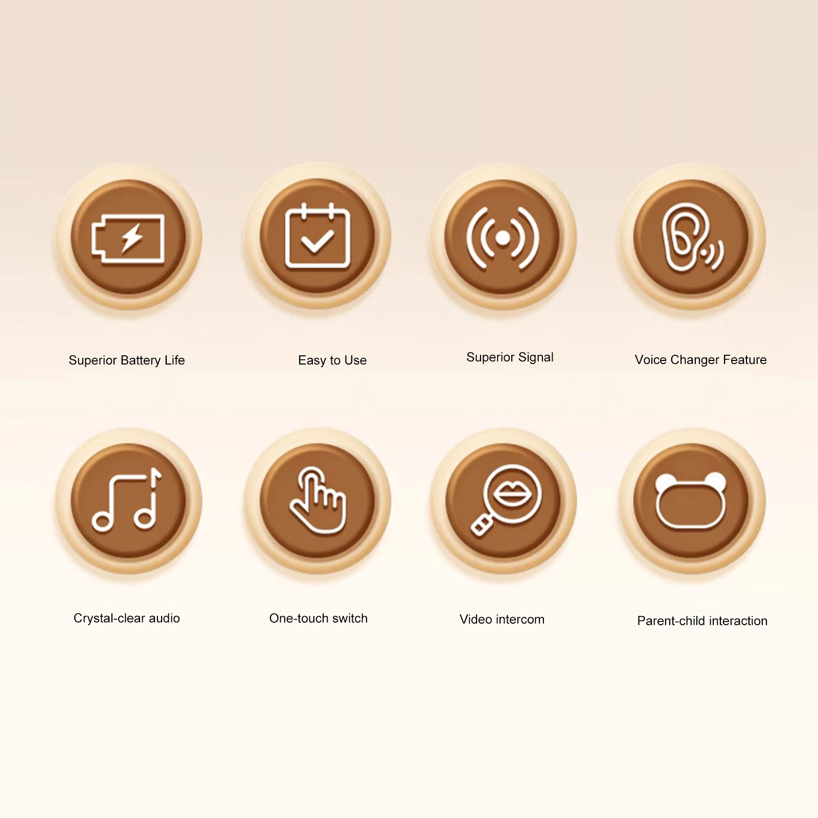 Oplaadbare walkietalkies met video-video-intercom Walkietalkie voor jongens en meisjes van 3, 4, 5, 6, 7, 8 jaar oud