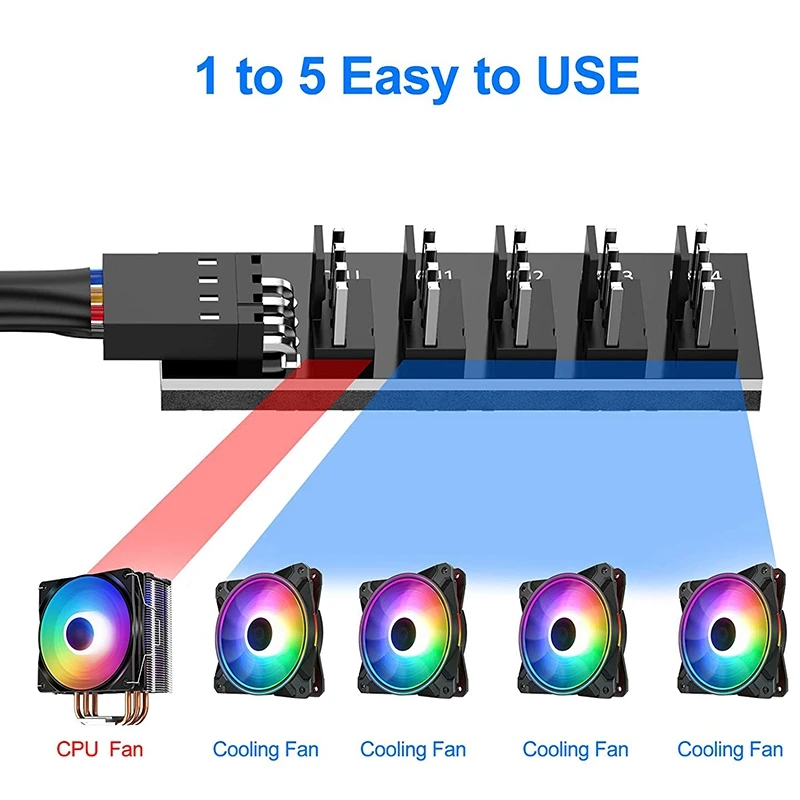Pwm Fan Hub Splitter, 4-Pins Zwarte Mouw 5 Way Pc Cpu Koelbehuizing Ventilator Verlengstuk Adapter Kabel 40Cm/15.7Inch
