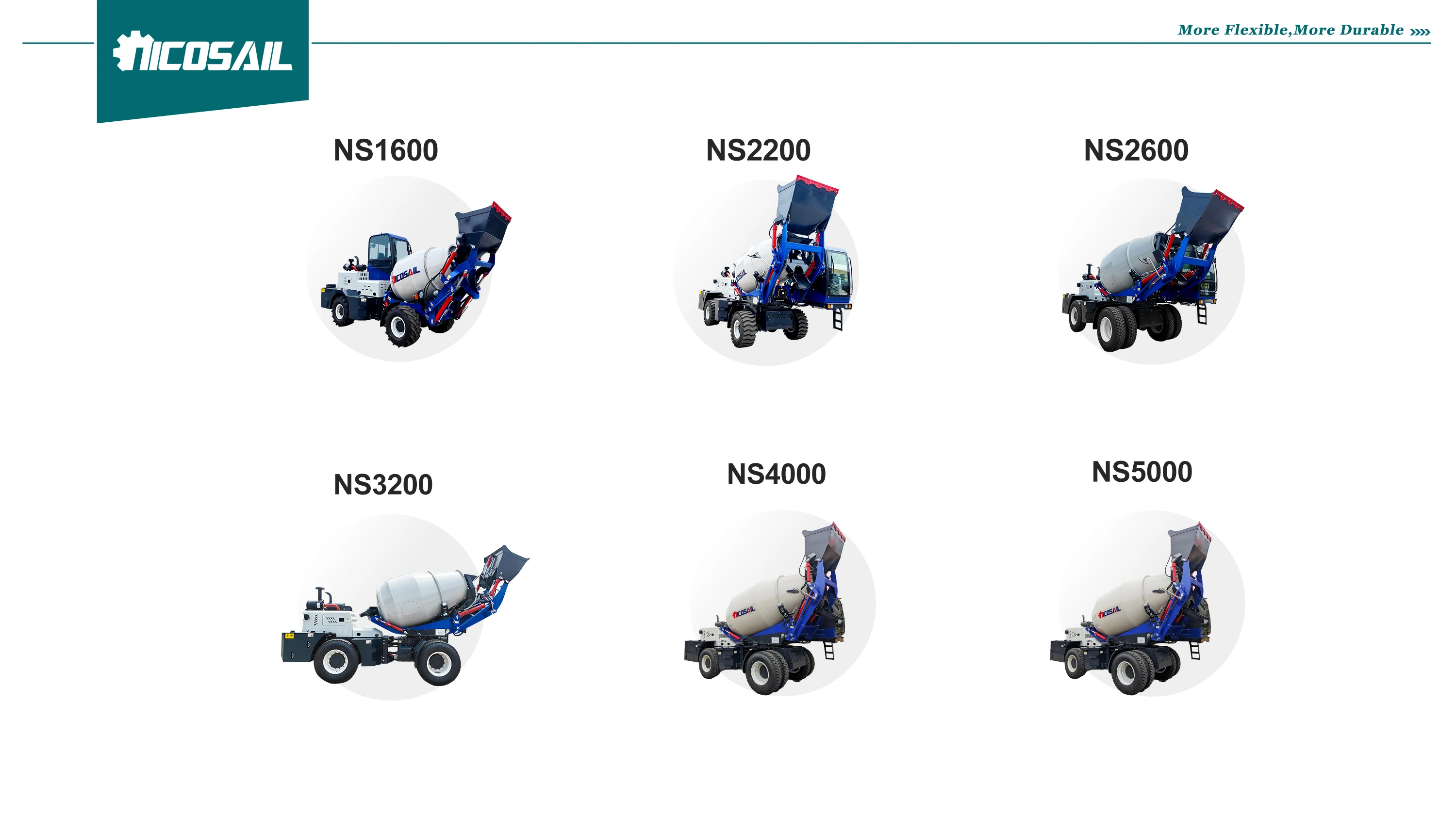 4 Kubikmeter 4x4 Diesel Selbstladender Betonmischer-LKW, Kleiner Mobiler Betonmischer-LKW zum Verkauf – Detail 6