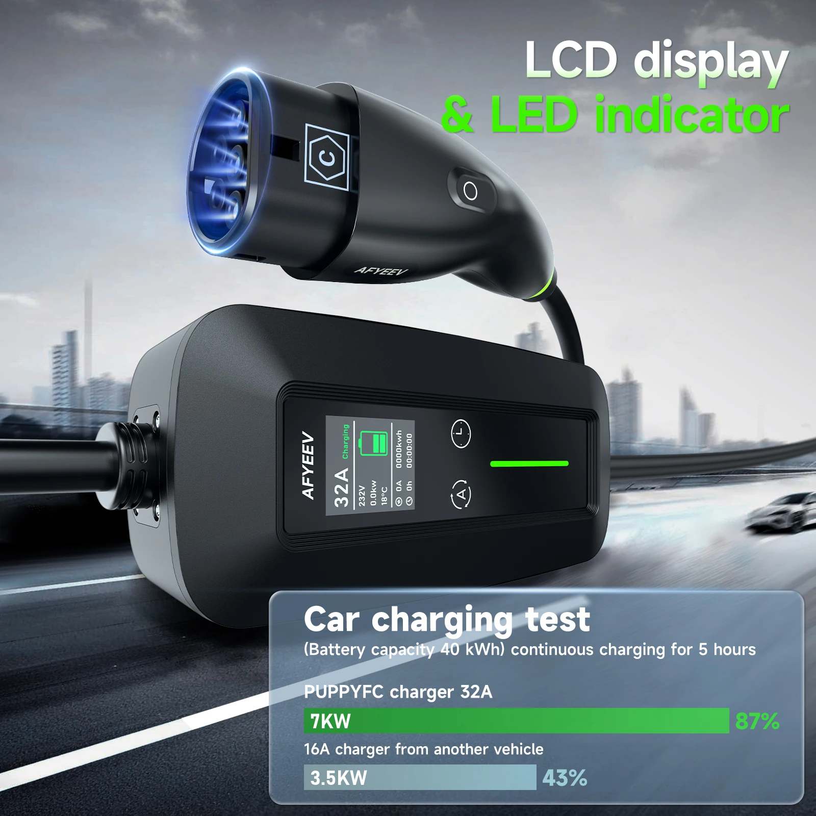 เครื่องชาร์จรถยนต์ไฟฟ้าแบบพกพา - Portable Ev Charger 32A Type 2 Cee Plug บทวิจารณ์และราคา