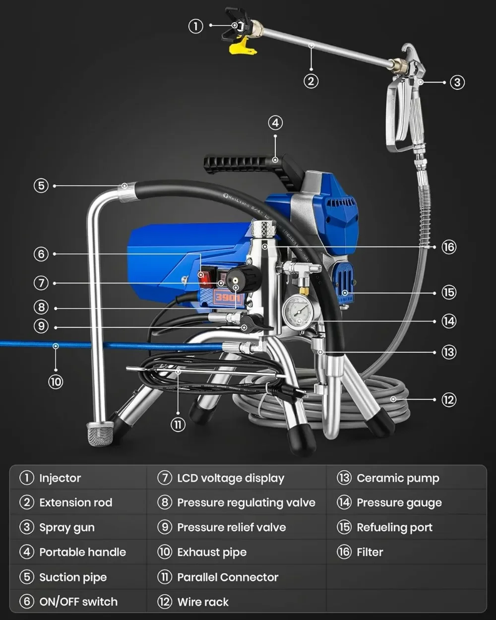 Airless Paint Sprayer 1600W High Efficiency Electric Paint Sprayer 3000PSI Stand Thinning-Free Airless Sprayer W/ Extension Rod