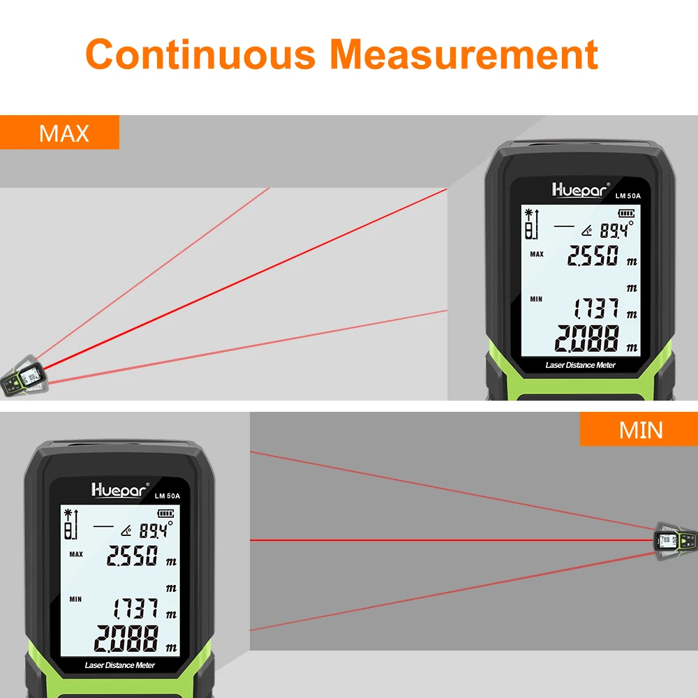 Huepar Laser Rangefinder Rechargeable Distance Meter 50M/100M/120M Measurement Tool With LCD Display Screen Digital Measure Tape