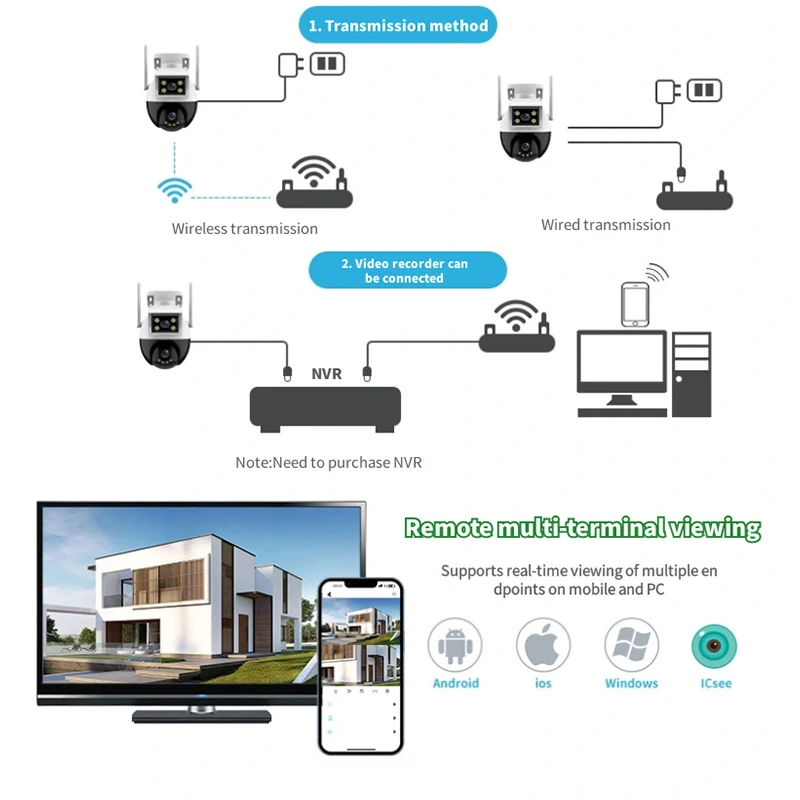 2K Умная домашняя Wi-Fi камера 4MP Открытый двойной объектив Беспроводная полноцветная беспроводная PTZ IP-купольная камера видеонаблюдения Камера безопасности