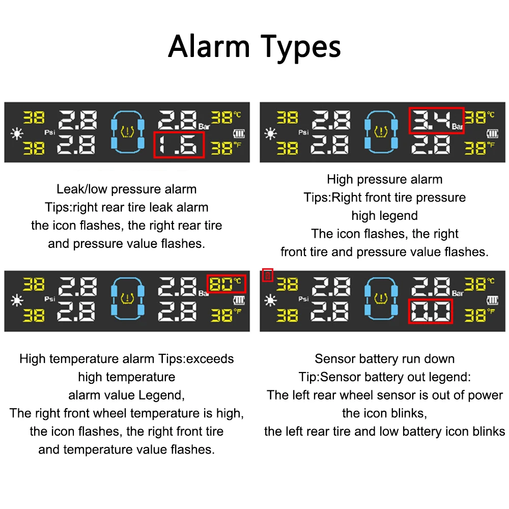 4 sensori sistemi di allarme di sicurezza automatica sistema di monitoraggio della pressione dei pneumatici Monitor della temperatura dei pneumatici alimentato da solare/USB TPMS per Auto