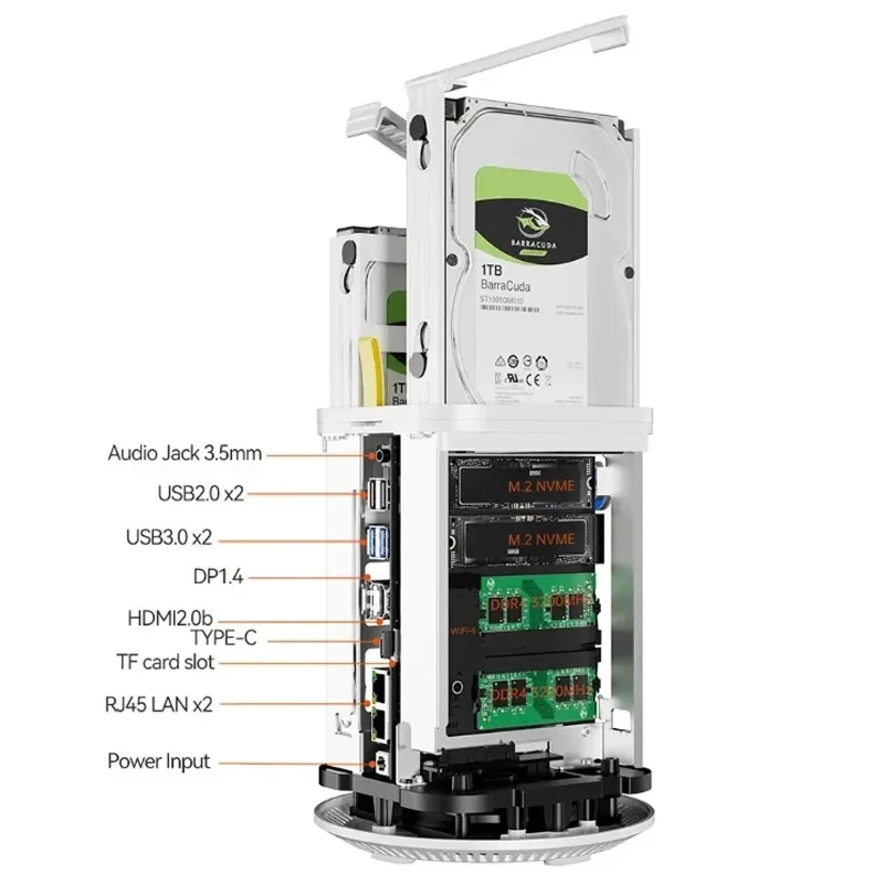 N100 Dual-Network Dual-Display Office Mini PC Support Windows11 Bluetooth Pfense Firewall Computer AMD 5700U 5825U Linux