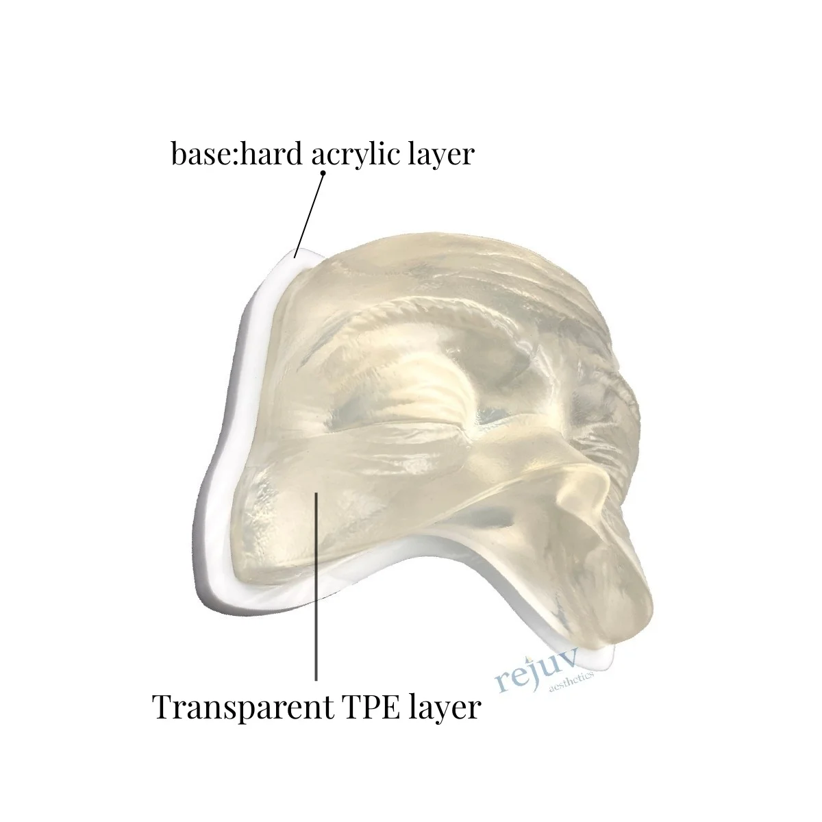 Transparentes TPE-Gesichtsmodell für Injektions-Übungsset, perfekt für Dermatologen, unverzichtbare medizinische Schulen und Ästhetik