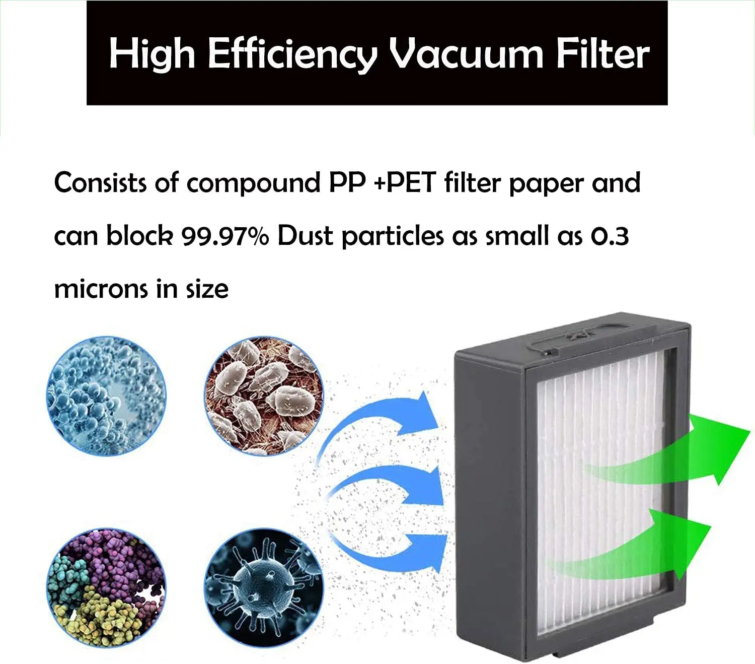 Escovas de borracha & filtros hepa & escovas laterais para irobot roomba i1 i3 i3 + i4 i6 i7 i7 i8 i8 j7/plus e5 e6 e7 aspirador de pó