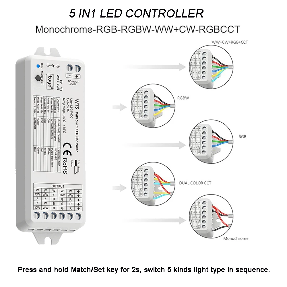 WiFi RF Smart LED Controller KIT 5 in 1 function Dimmer DC 12V 24V TUYA APP Smart Control For RGB CCT LED Strip With RF Remote