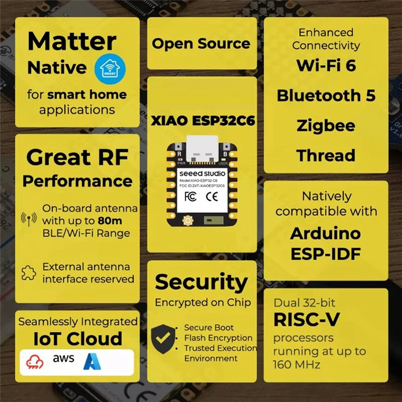 

For XIAO ESP32C6-2.4 Ghz Wifi 6,Bluetooth 5.3 For Zigbee Thread (802.15.4),ESP Rain Maker, AWS Iot, Microsoft Azure