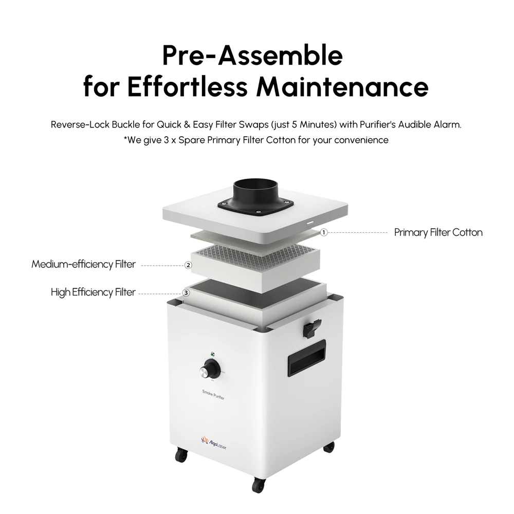 Rookreiniger voor lasergravure