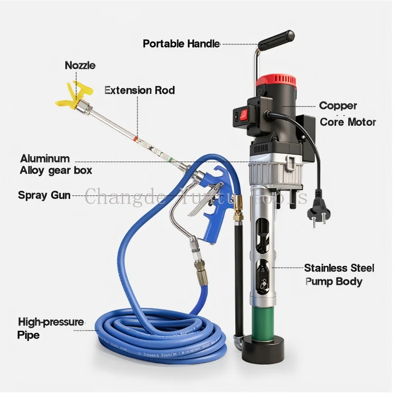 Multi-functional High Pressure Putty Sprayer Industrial Waterproof Coating Spray Machine  for Cement Paste Wall Construction